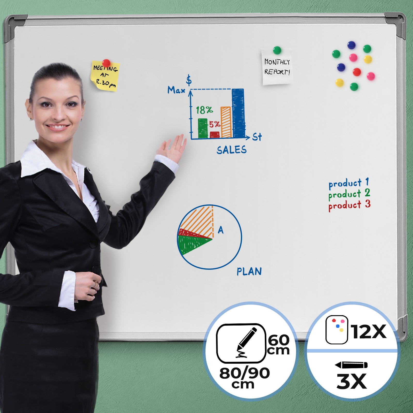 Spugna Cornice in Alluminio Cancellabile a Secco Pennarelli da Parete Vassoio 80x60 cm Dimensione a Scelta Lavagna Magnetica Magneti Bacheca Magnetica Whiteboard Bianca